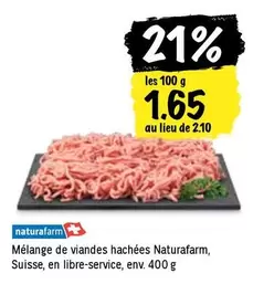 Mélange de viandes hachées