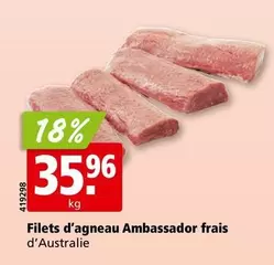 Filets d'agneau frais