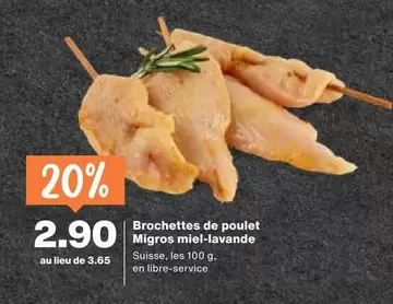 Brochettes de poulet