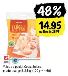 Alles - Flügeli Ailes Alette