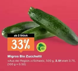 Zucchetti