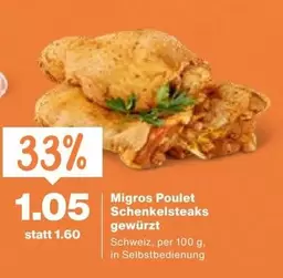 Poulet Schenkelsteaks