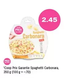 Spaghetti Carbonara