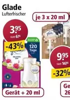 Luftfrischer