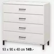 Chest of drawers