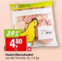 Poulet-Oberschenkel