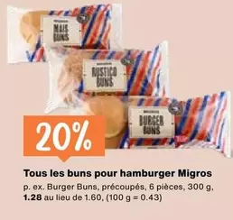 Tous les buns pour hamburger