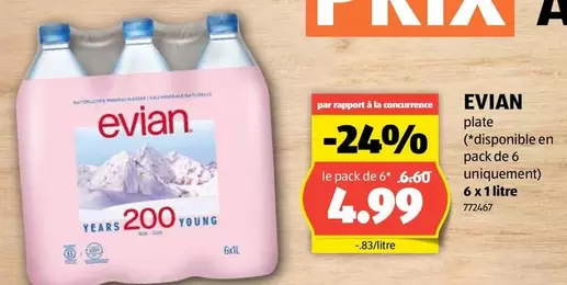 Evian - Plate