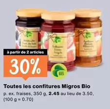 Toutes les confitures