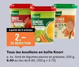 Tous les bouillons en boîte