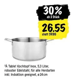 Kochtopf Inox