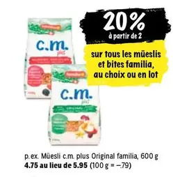 Müeslis et bites familia