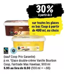 Glace à bac