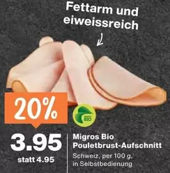 Pouletbrust-Aufschnitt