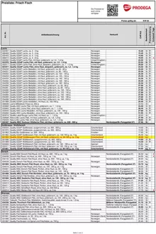 Prodega Katalog | Agh d 0 | 2026-01-05T00:00:00.000Z - 2026-01-11T00:00:00.000Z