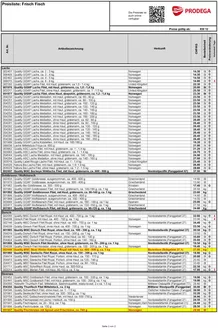 Prodega Katalog in Hinwil | Kw12 agh frischfischbestellliste d | 2026-03-13T00:00:00.000Z - 2026-03-27T00:00:00.000Z