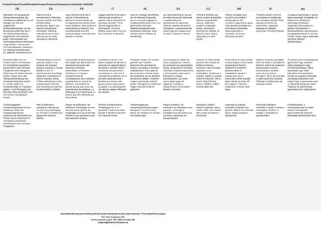 Bauhaus Katalog in Pieterlen | Bauhaus reklamblad - DE | 2026-08-28T00:00:00.000Z - 2026-09-11T00:00:00.000Z