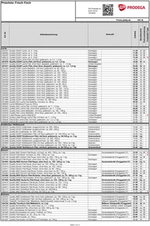 Prodega Katalog in Zürich | Kw36 agh frischfischbestellliste d | 2026-09-02T00:00:00.000Z - 2026-09-16T00:00:00.000Z