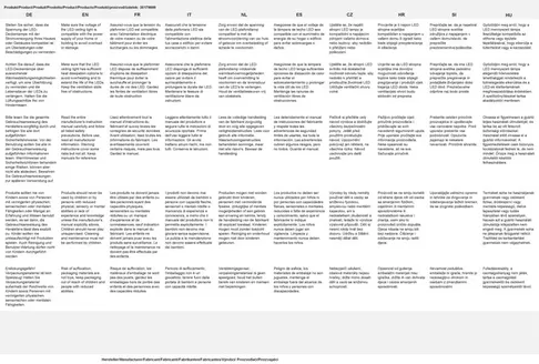 Bauhaus Katalog in Richterswil | Bauhaus reklamblad - IT | 2026-09-09T00:00:00.000Z - 2026-09-23T00:00:00.000Z