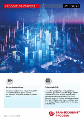 Prodega Katalog | Üsi beste Schnäppchen | 2025-07-01T00:00:00.000Z - 2025-09-30T00:00:00.000Z