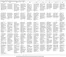 Bauhaus Katalog in Lancy | Bauhaus reklamblad - DE | 2026-09-03T00:00:00.000Z - 2026-09-17T00:00:00.000Z