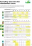 Landi Katalog in Baar | Top-Ängbot für Sparfüchse | 2026-09-03T00:00:00.000Z - 2026-09-17T00:00:00.000Z