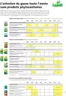 Landi Katalog in Pieterlen | Aktuälli Sonderaktione | 2026-09-03T00:00:00.000Z - 2026-09-17T00:00:00.000Z