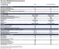 Ford Katalog in Liestal | BRO ford puma gen e. | 2026-09-08T00:00:00.000Z - 2026-09-22T00:00:00.000Z