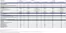 Ford Katalog in Basel | BRO ford vollelektrische explorer. | 2026-09-08T00:00:00.000Z - 2026-09-22T00:00:00.000Z