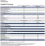 Ford Katalog in Basel | PT techspec master bronco. | 2026-09-08T00:00:00.000Z - 2026-09-22T00:00:00.000Z