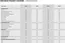 Ford Katalog in Basel | FT ford Transit Courier V769. | 2026-09-08T00:00:00.000Z - 2026-09-22T00:00:00.000Z
