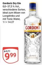 Ideal - Dry Gin