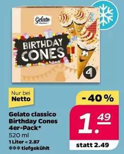 Birthday Cones