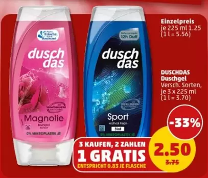 Duschgel