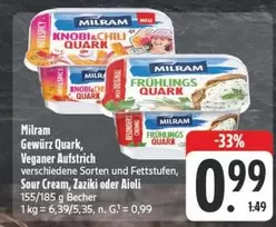 Gewürz Quark, Veganer Aufstrich