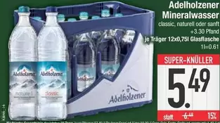 Mineralwasser
