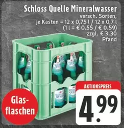 Mineralwasser