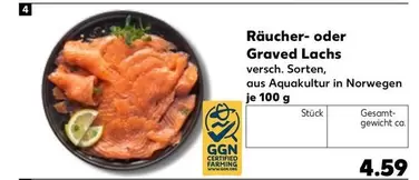 Räucher- oder Graved Lachs