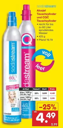 Sodastream - Touschzylinder