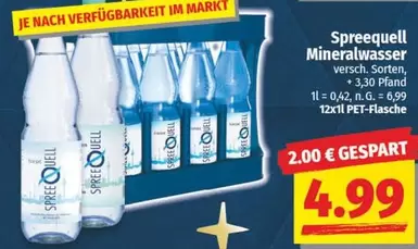 Mineralwasser
