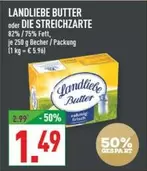 BUTTER oder DIE STREICHZARTE