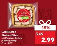 Stollen-Bites