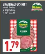 BRATENAUFSCHNITT