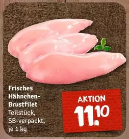 Frisches Hähnchen-Brustfilet Teilstück