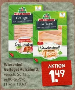 Geflügel Aufschnitt