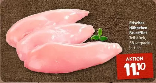 Frisches Hähnchen-Brustfilet Teilstück