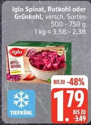 Spinat, Rotkohl oder Grünkohl