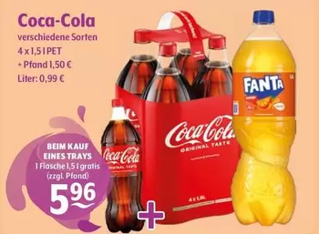 Coca Cola - Verschiedene Sorten