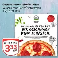 Hand - Steinofen-Pizza