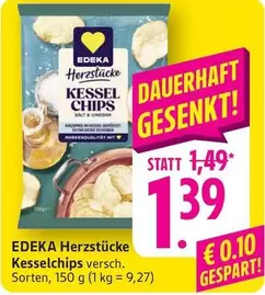 Herzstücke Kesselchips